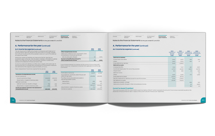 Annual_Reports_-_Fremantle_Ports_2023-5.jpg